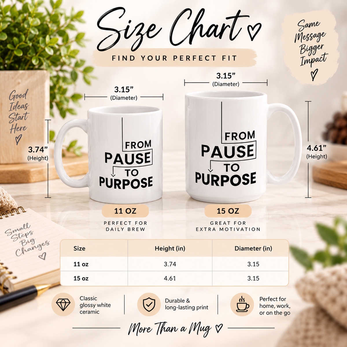 From Pause to Purpose Mug