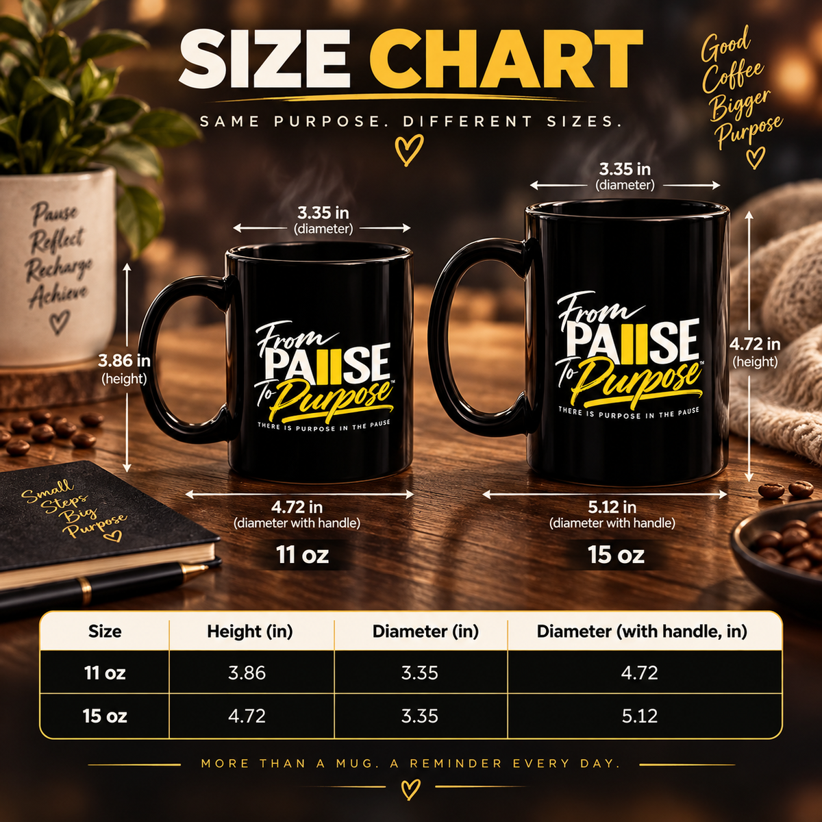 From Pause to Purpose Black Mug
